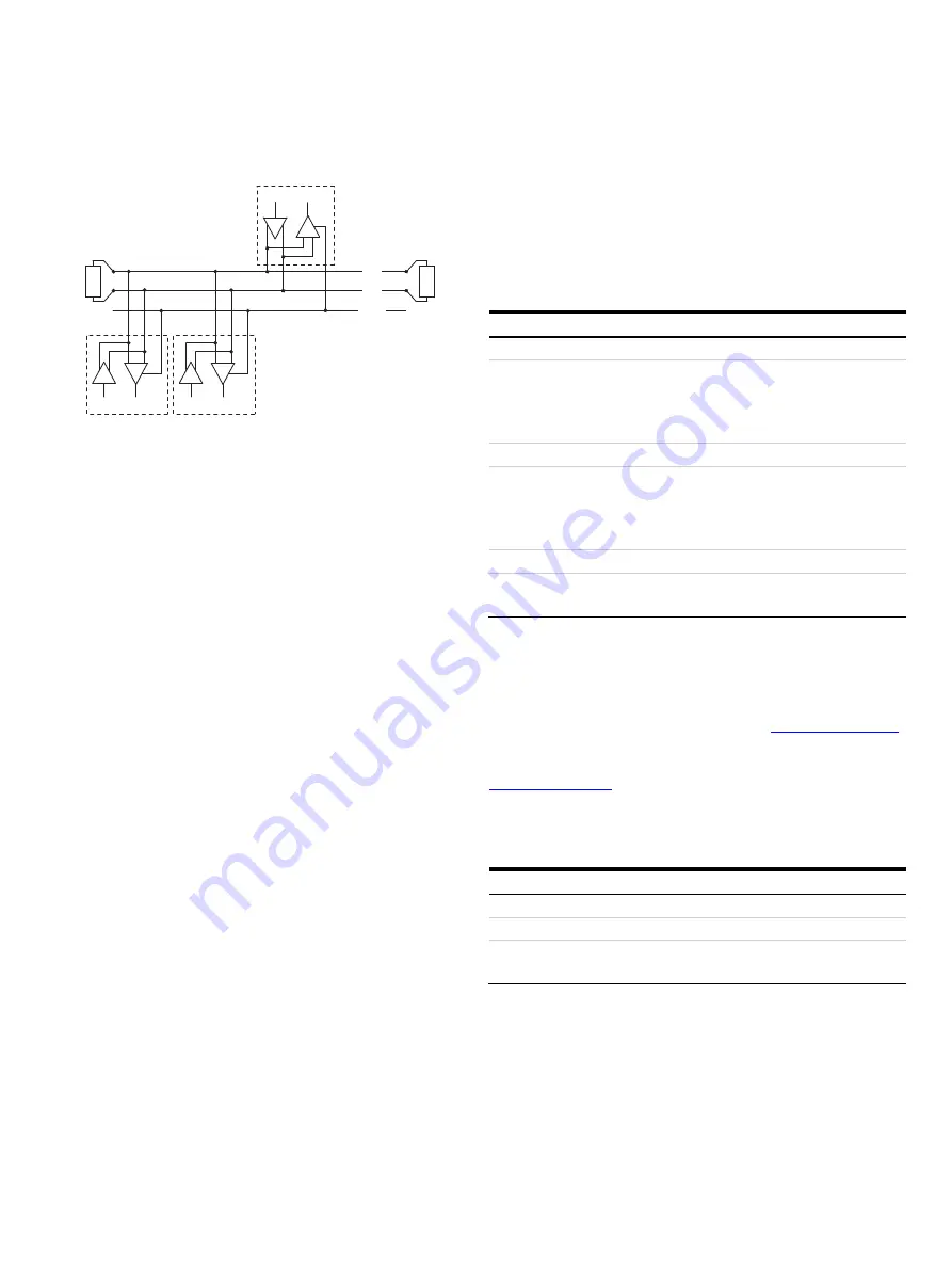 ABB CoriolisMaster FCH400 Series Operating Instructions Manual Download Page 62