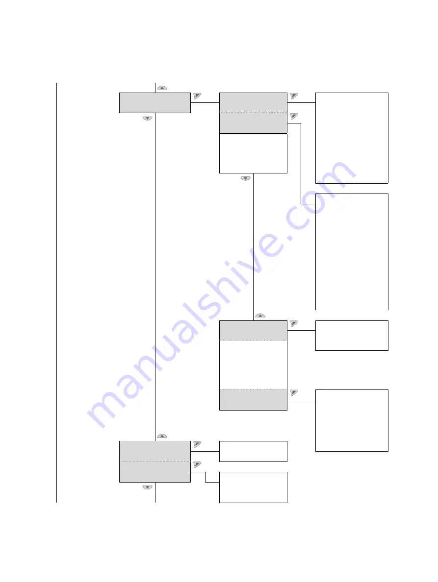 ABB CoriolisMaster FCH400 Series Скачать руководство пользователя страница 86