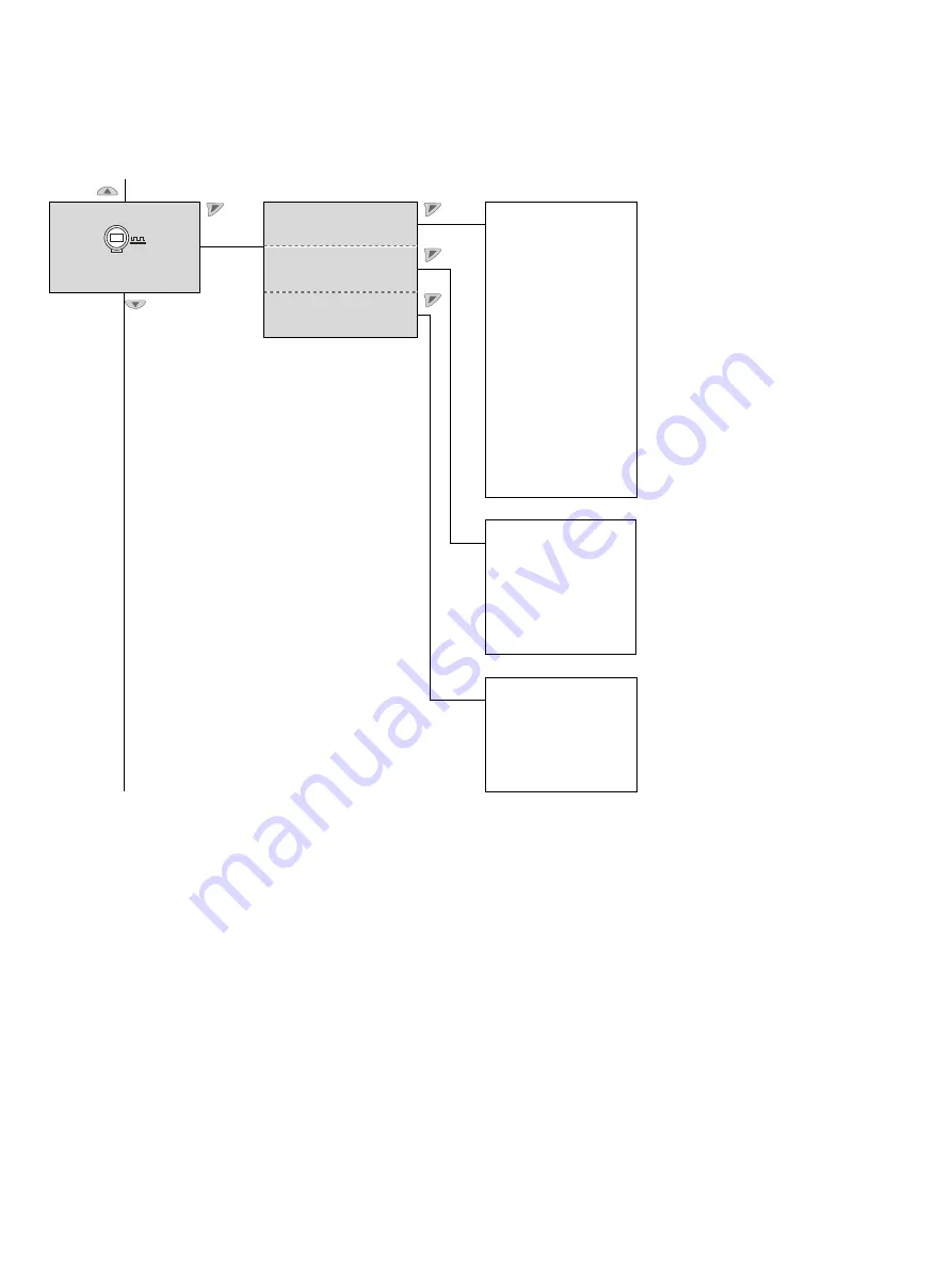 ABB CoriolisMaster FCH400 Series Operating Instructions Manual Download Page 91