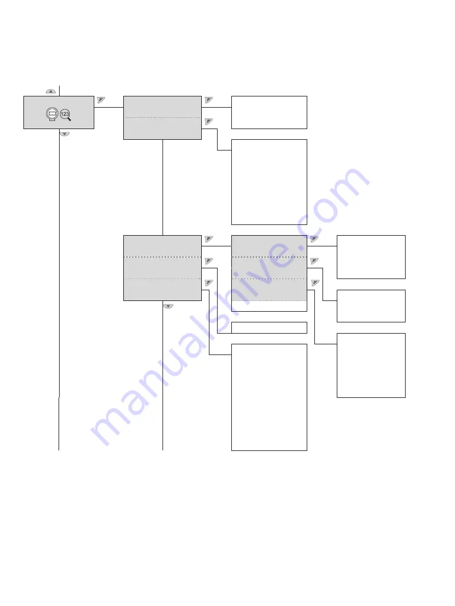 ABB CoriolisMaster FCH400 Series Operating Instructions Manual Download Page 92