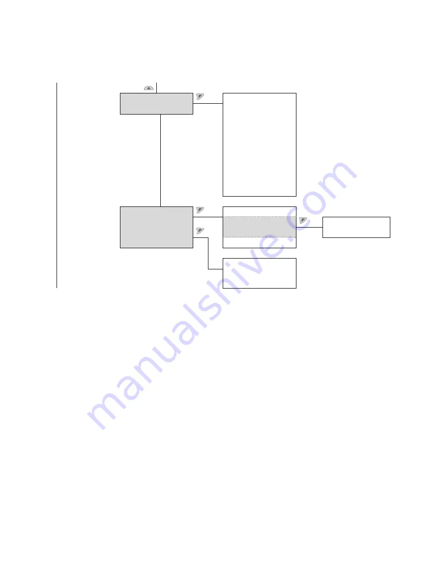 ABB CoriolisMaster FCH400 Series Скачать руководство пользователя страница 93