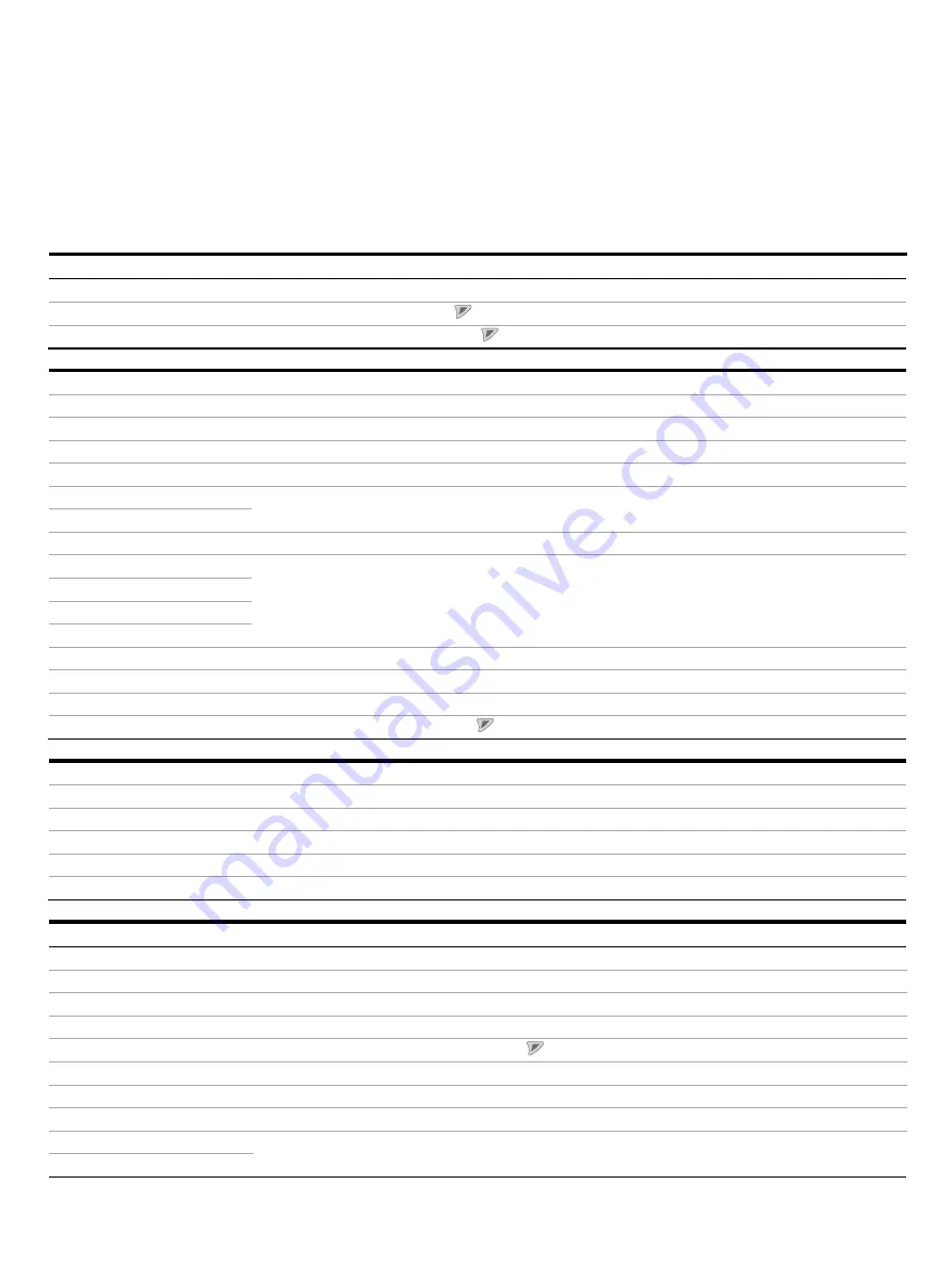 ABB CoriolisMaster FCH400 Series Operating Instructions Manual Download Page 97