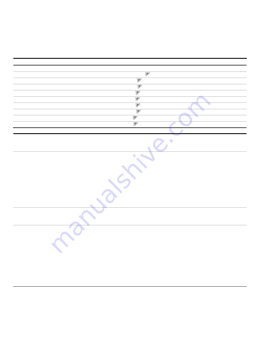 ABB CoriolisMaster FCH400 Series Operating Instructions Manual Download Page 107