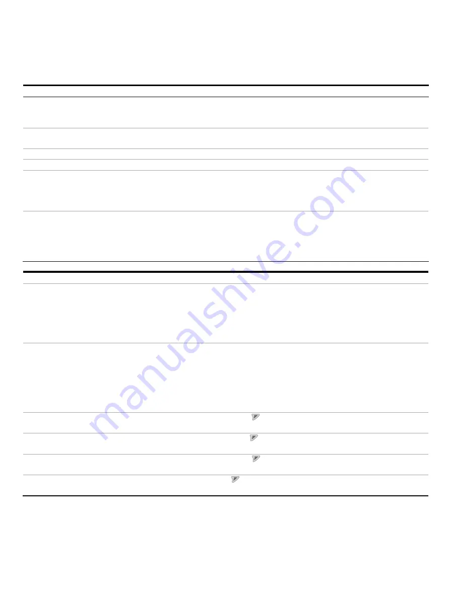 ABB CoriolisMaster FCH400 Series Operating Instructions Manual Download Page 108