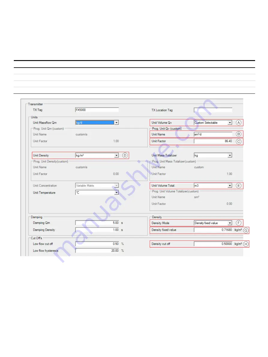 ABB CoriolisMaster FCH400 Series Operating Instructions Manual Download Page 123