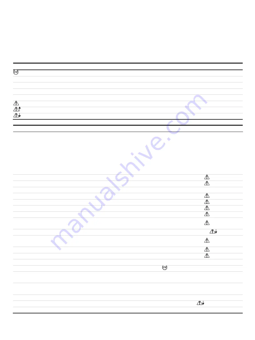 ABB CoriolisMaster FCH400 Series Operating Instructions Manual Download Page 132