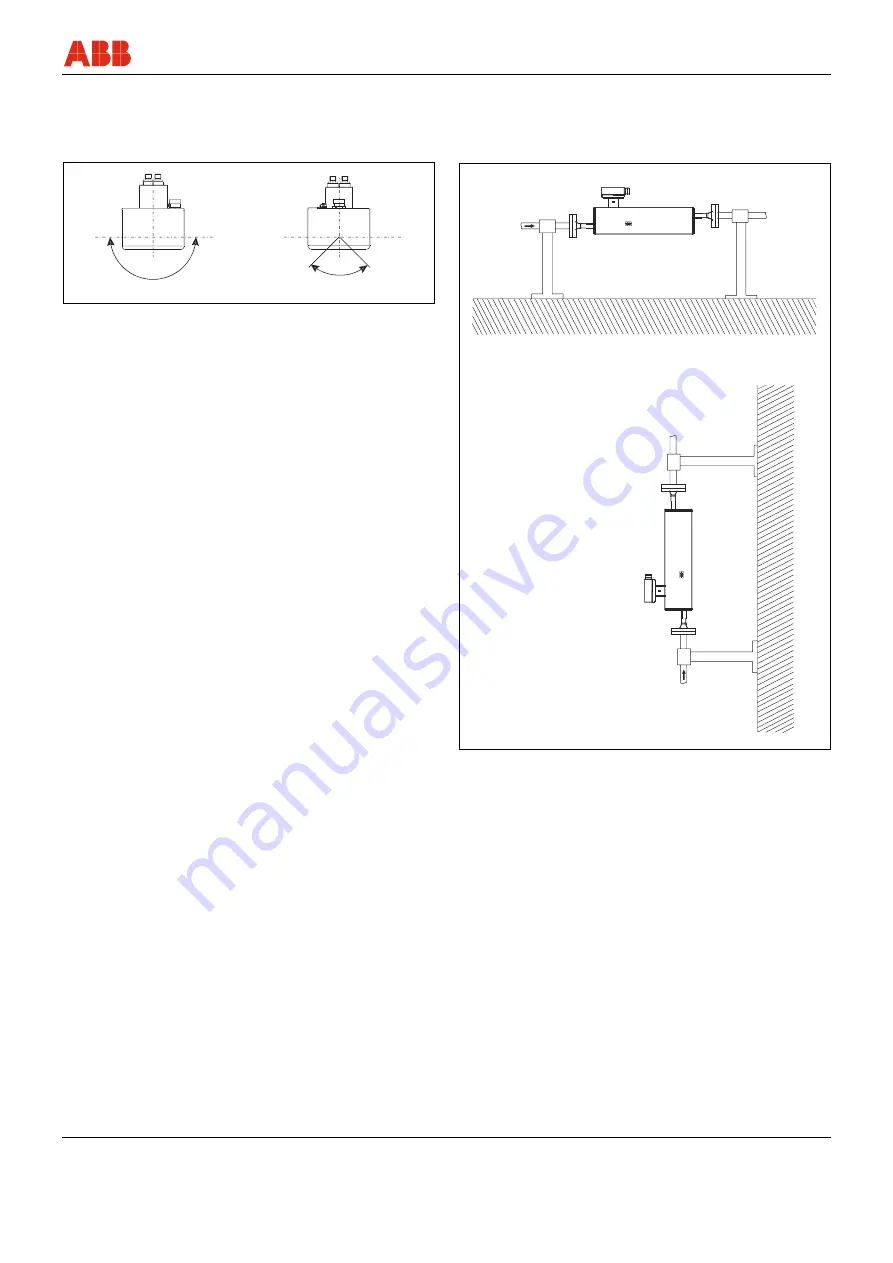 ABB CoriolisMaster FCM2000 Operating Instructions Manual Download Page 27