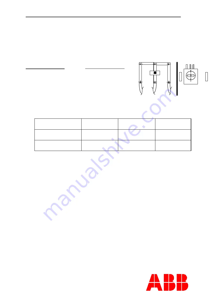 ABB CS500 Mounting Instructions Download Page 27