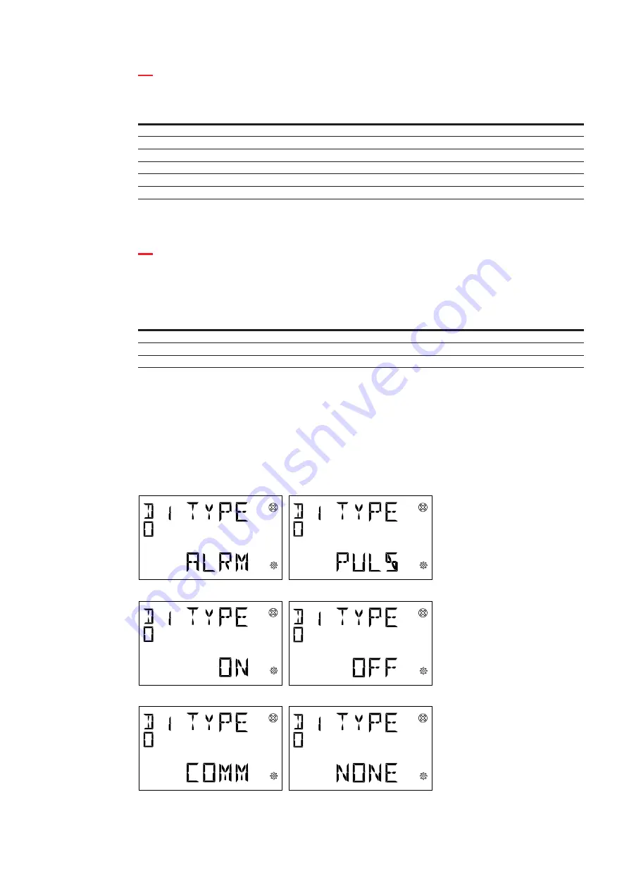 ABB D1M 20 User Manual Download Page 33