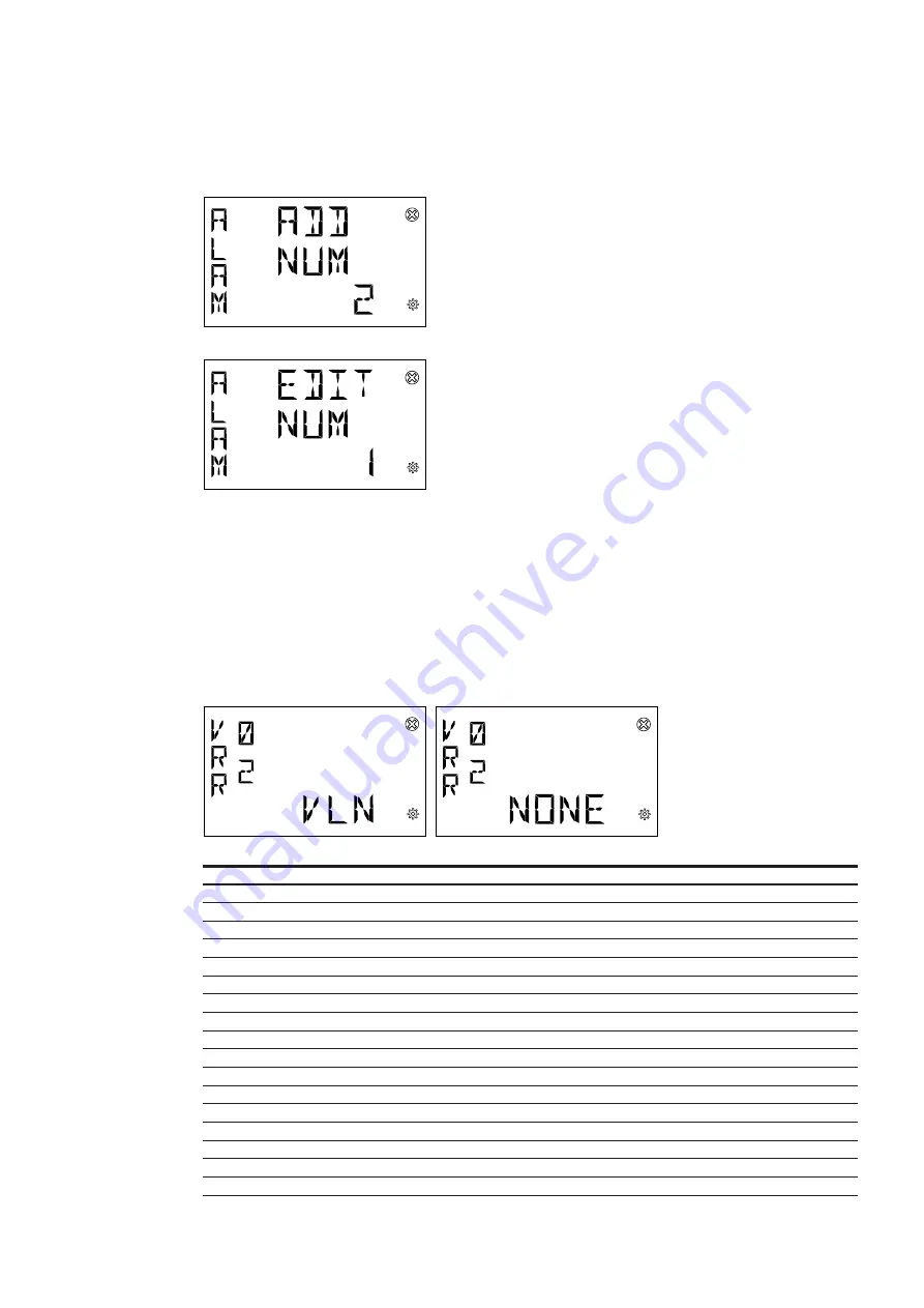 ABB D1M 20 User Manual Download Page 37