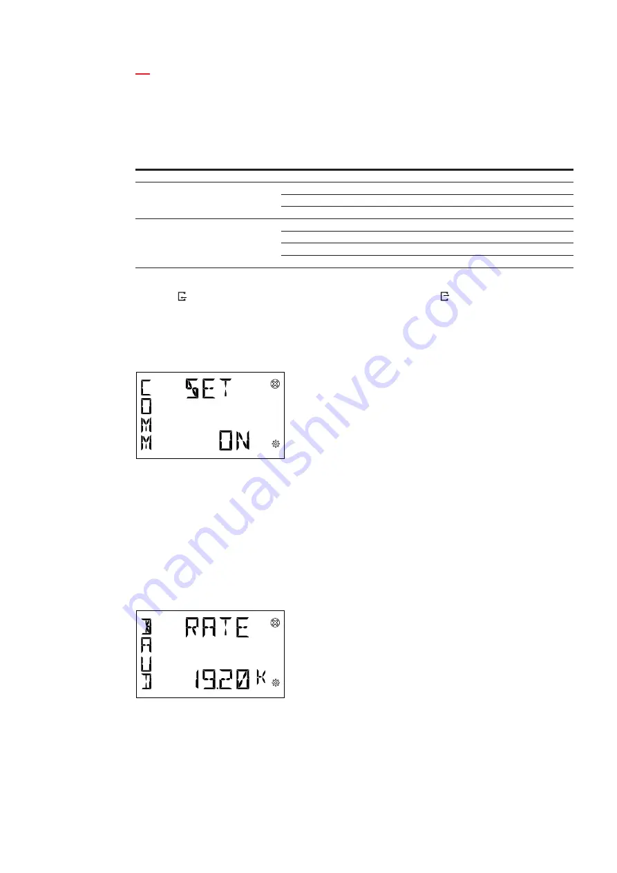 ABB D1M 20 User Manual Download Page 47