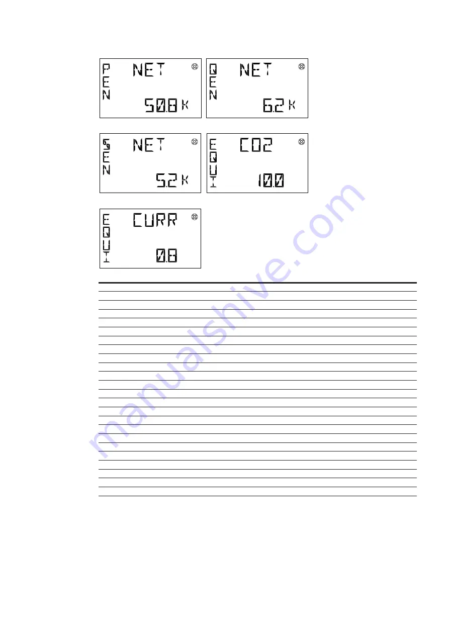 ABB D1M 20 User Manual Download Page 56