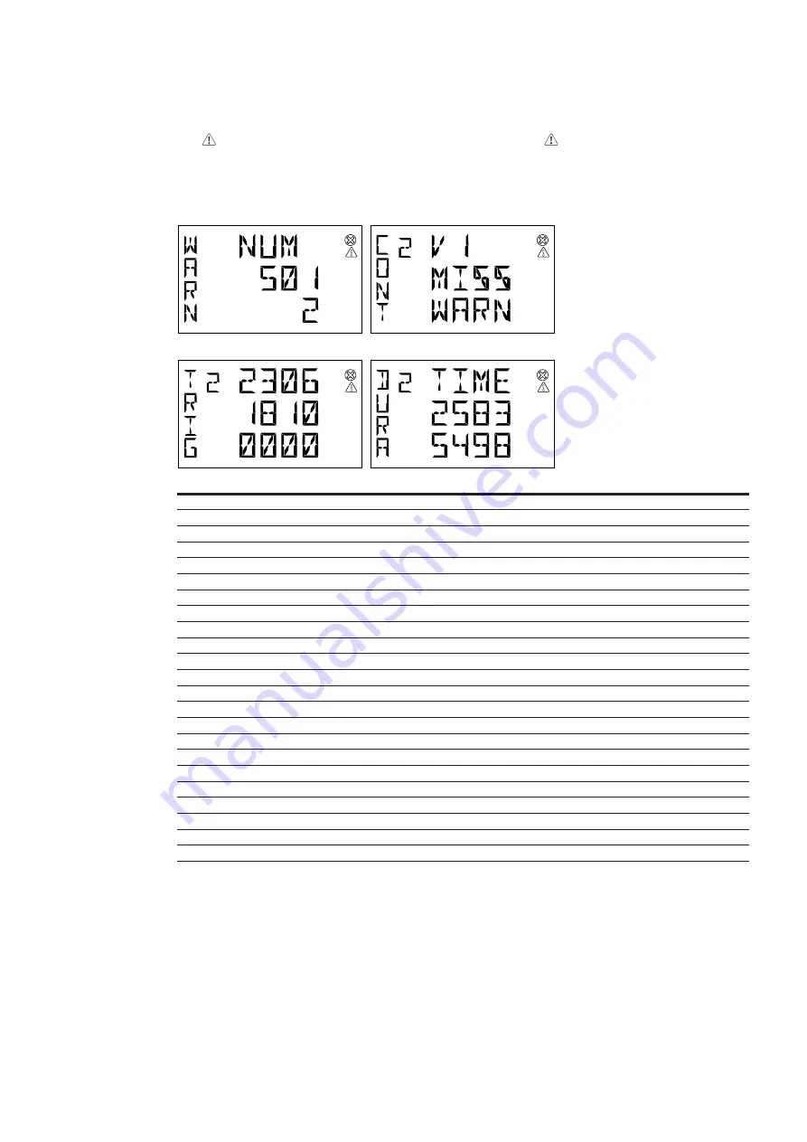 ABB D1M 20 User Manual Download Page 63