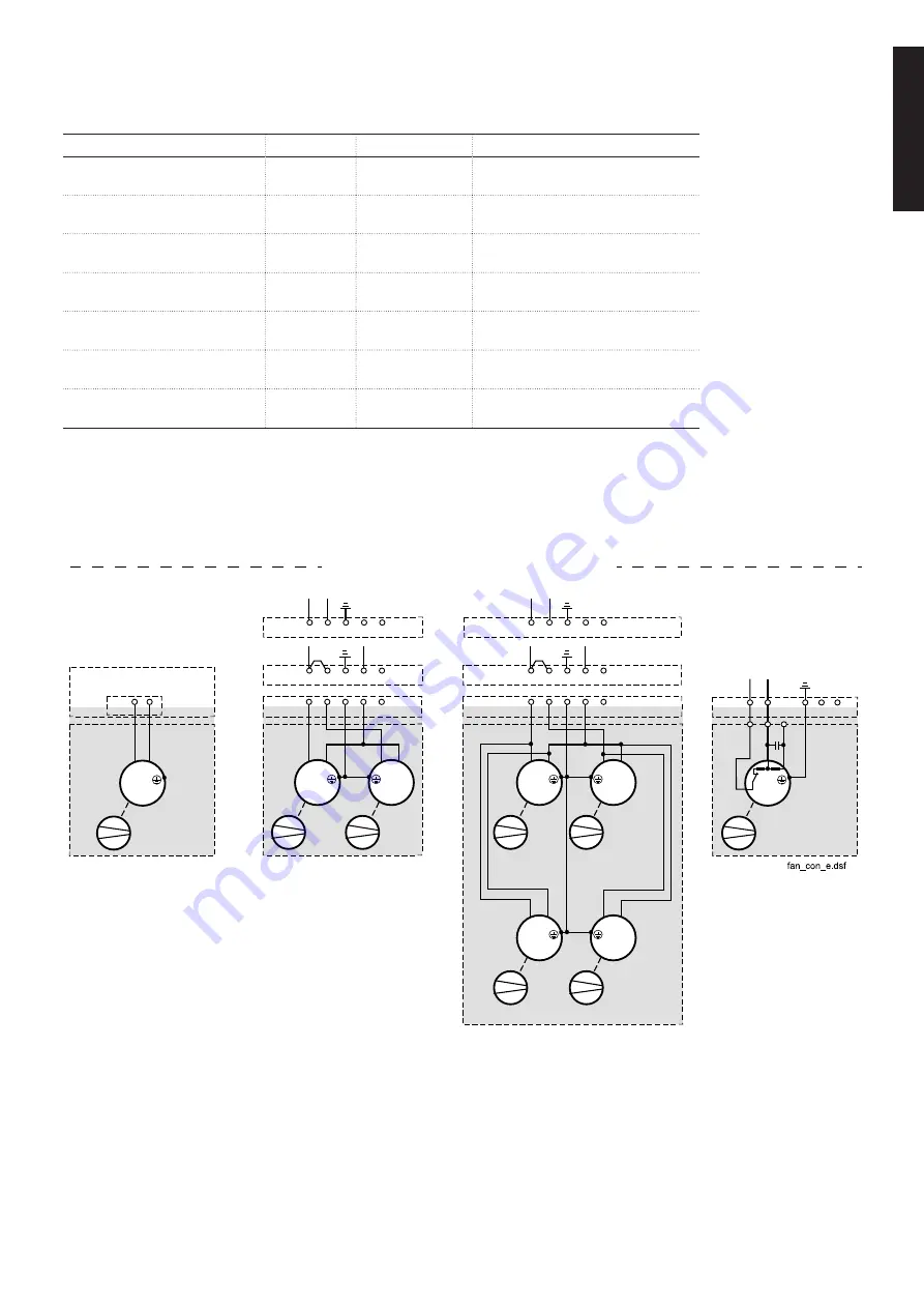 ABB DCS550-S01 Скачать руководство пользователя страница 13