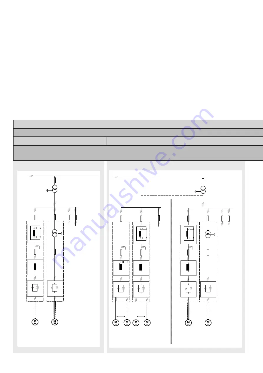 ABB DCS550-S01 Скачать руководство пользователя страница 24