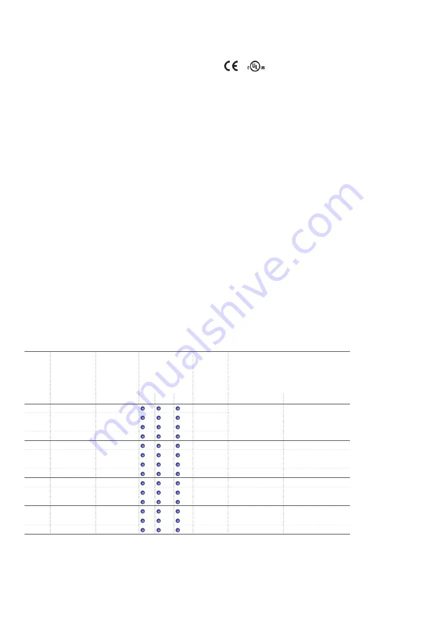 ABB DCS550-S01 Quick Manual Download Page 50