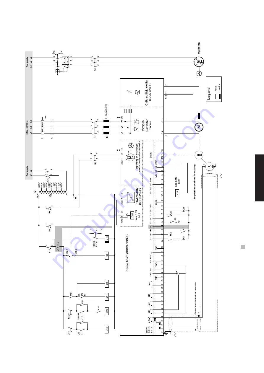 ABB DCS550-S01 Скачать руководство пользователя страница 55