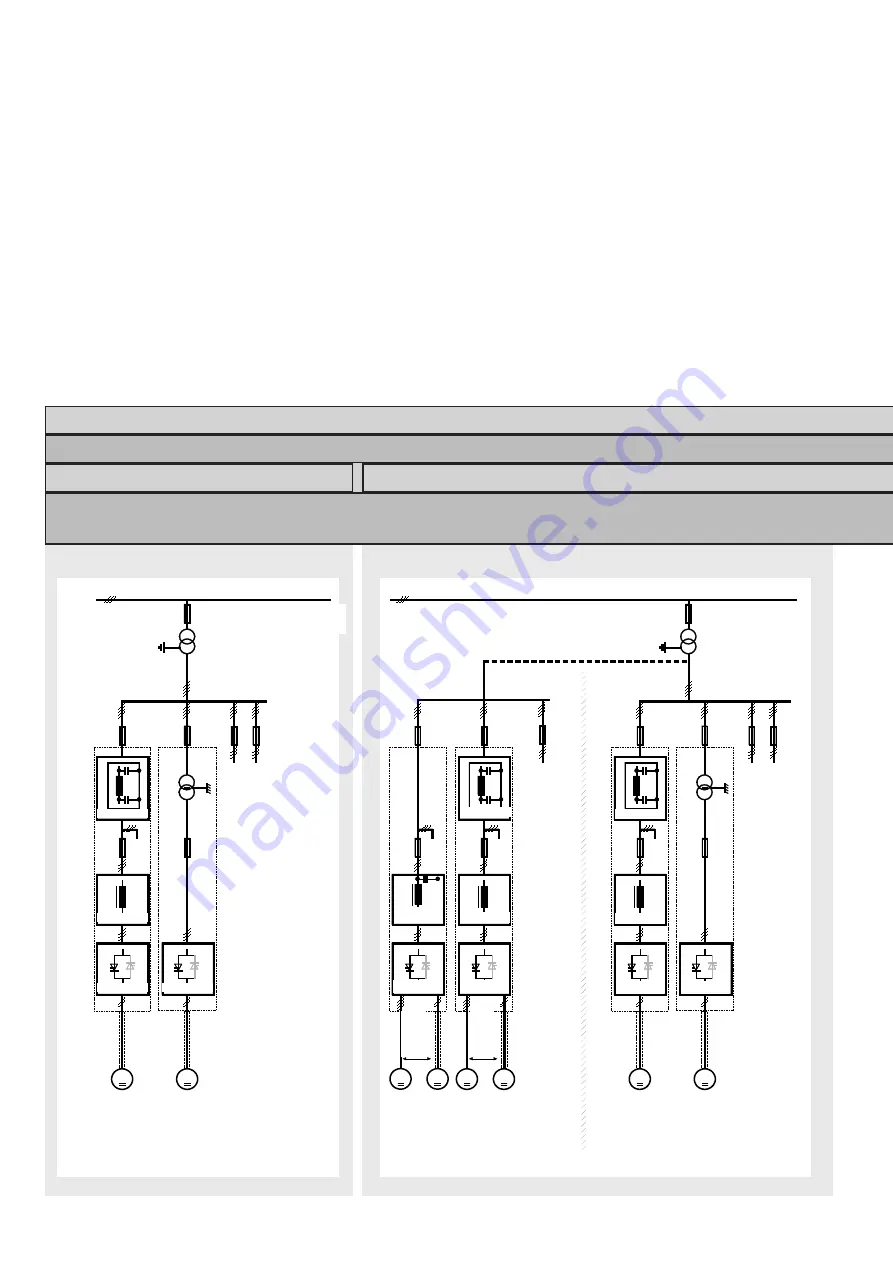 ABB DCS550-S01 Quick Manual Download Page 66