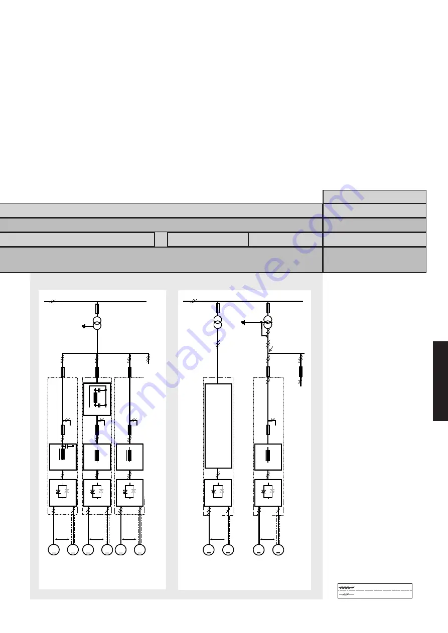 ABB DCS550-S01 Скачать руководство пользователя страница 67