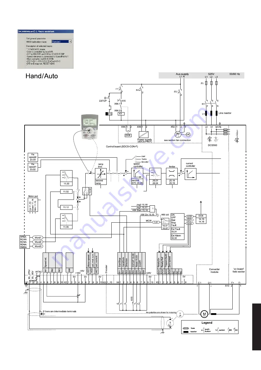 ABB DCS550-S01 Скачать руководство пользователя страница 97