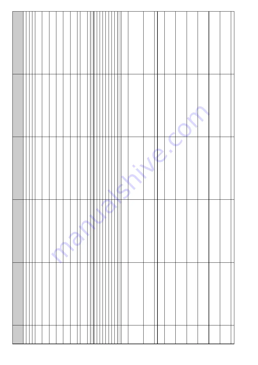 ABB DCS800 Quick Manual Download Page 34