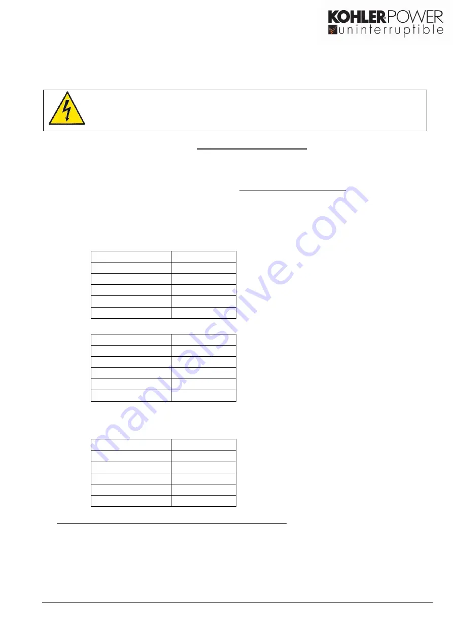 ABB DPA Upscale RI Series User Manual Download Page 101