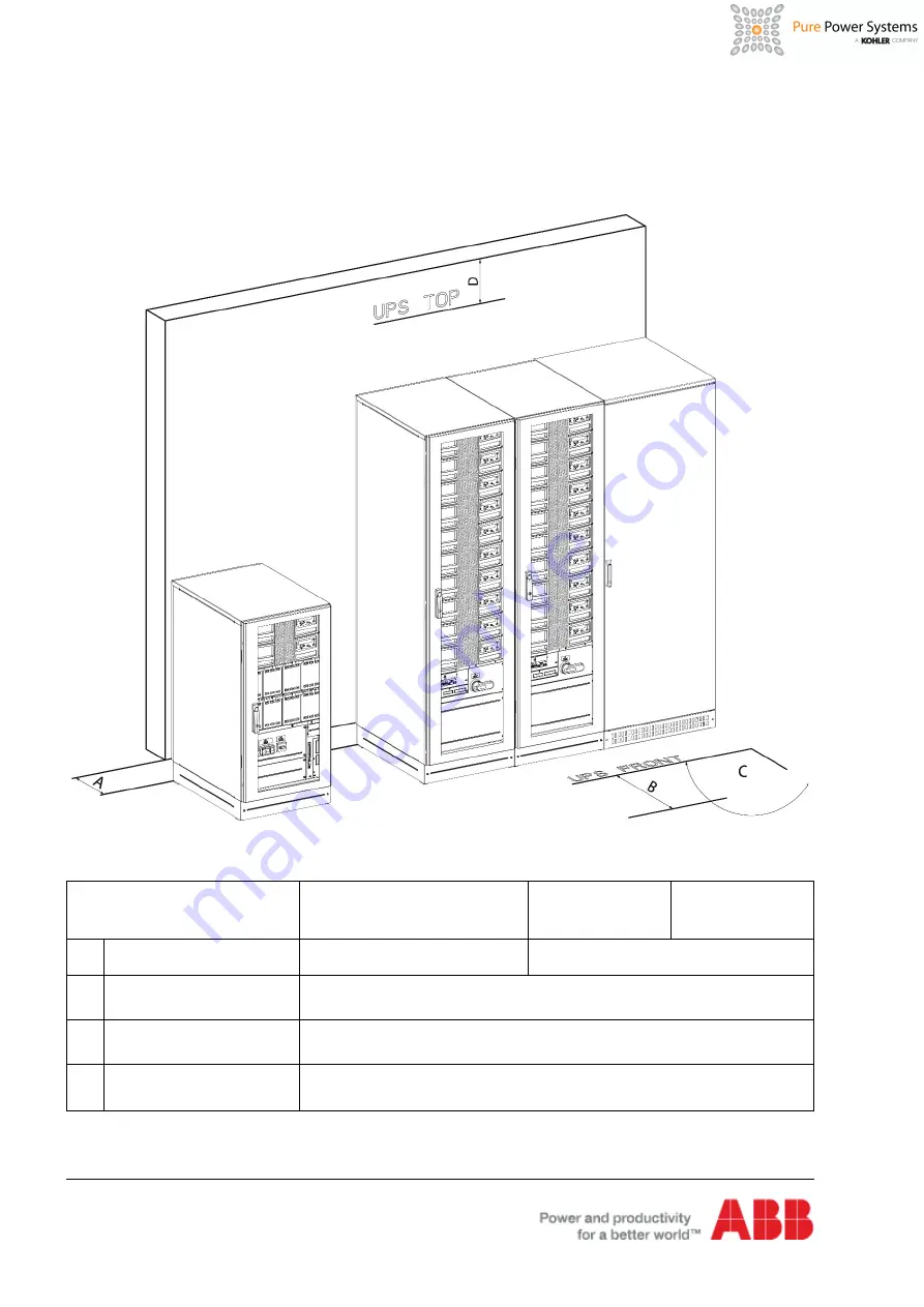 ABB DPA UPScale ST40 User Manual Download Page 98