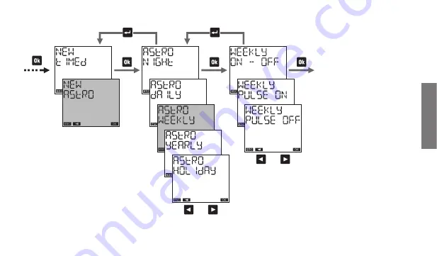 ABB DY365 Series Скачать руководство пользователя страница 45