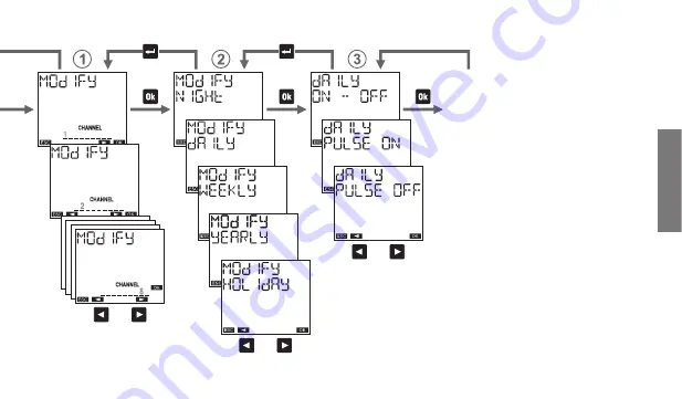 ABB DY365 Series Скачать руководство пользователя страница 53