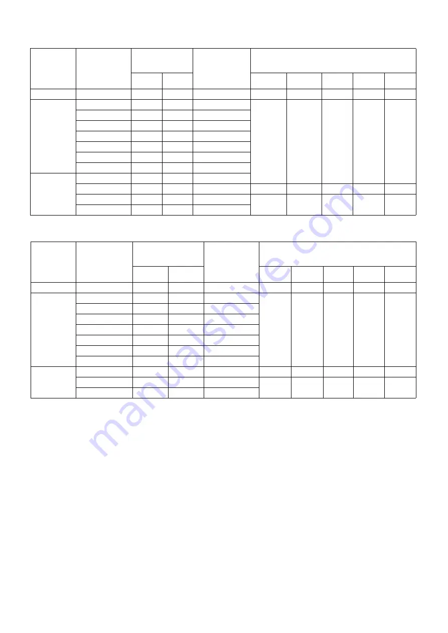 ABB EAS822 Instructions Manual Download Page 10