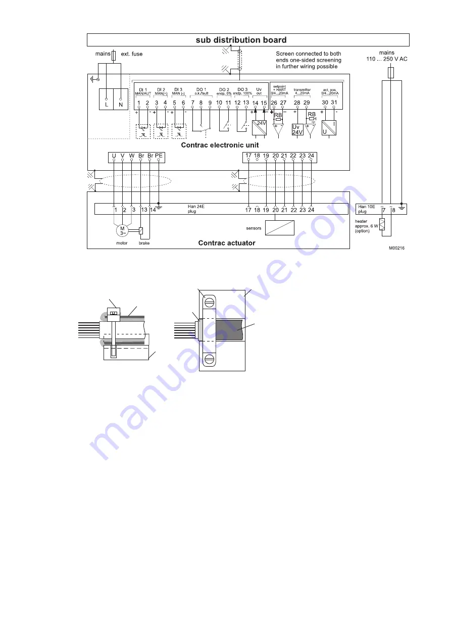 ABB EAS822 Instructions Manual Download Page 12