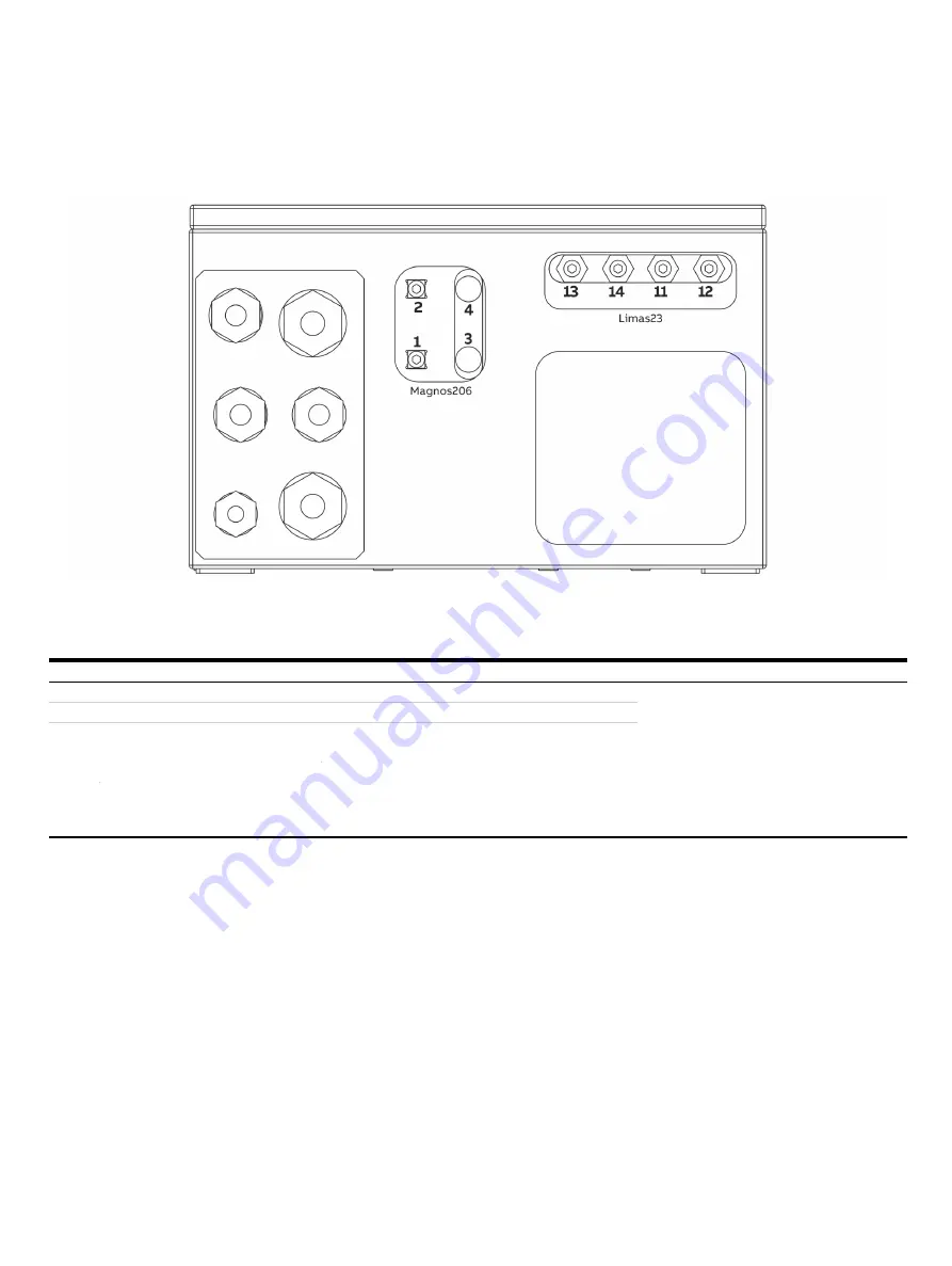 ABB EasyLine EL3000 Скачать руководство пользователя страница 64