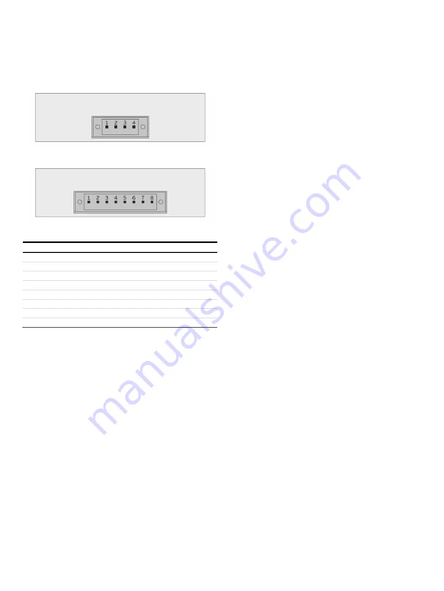 ABB EasyLine EL3000 Operating	 Instruction Download Page 96