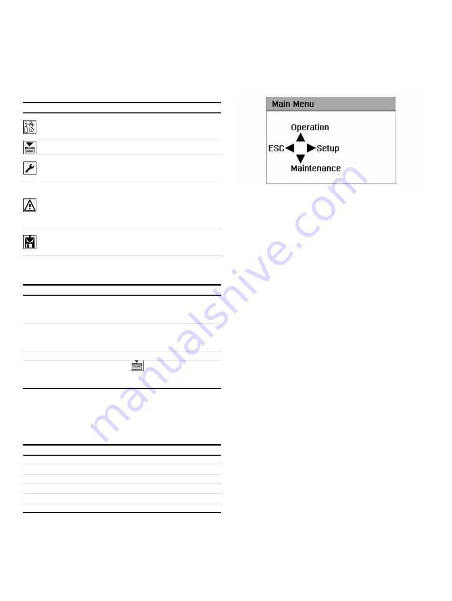 ABB EasyLine EL3000 Operating	 Instruction Download Page 108