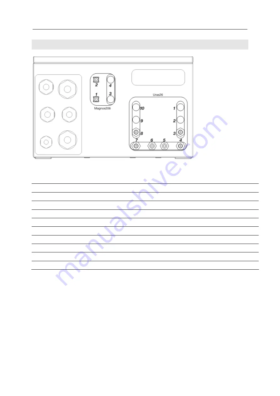 ABB EasyLine Series Скачать руководство пользователя страница 48