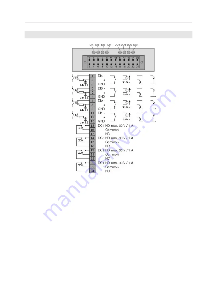 ABB EasyLine Series Скачать руководство пользователя страница 85