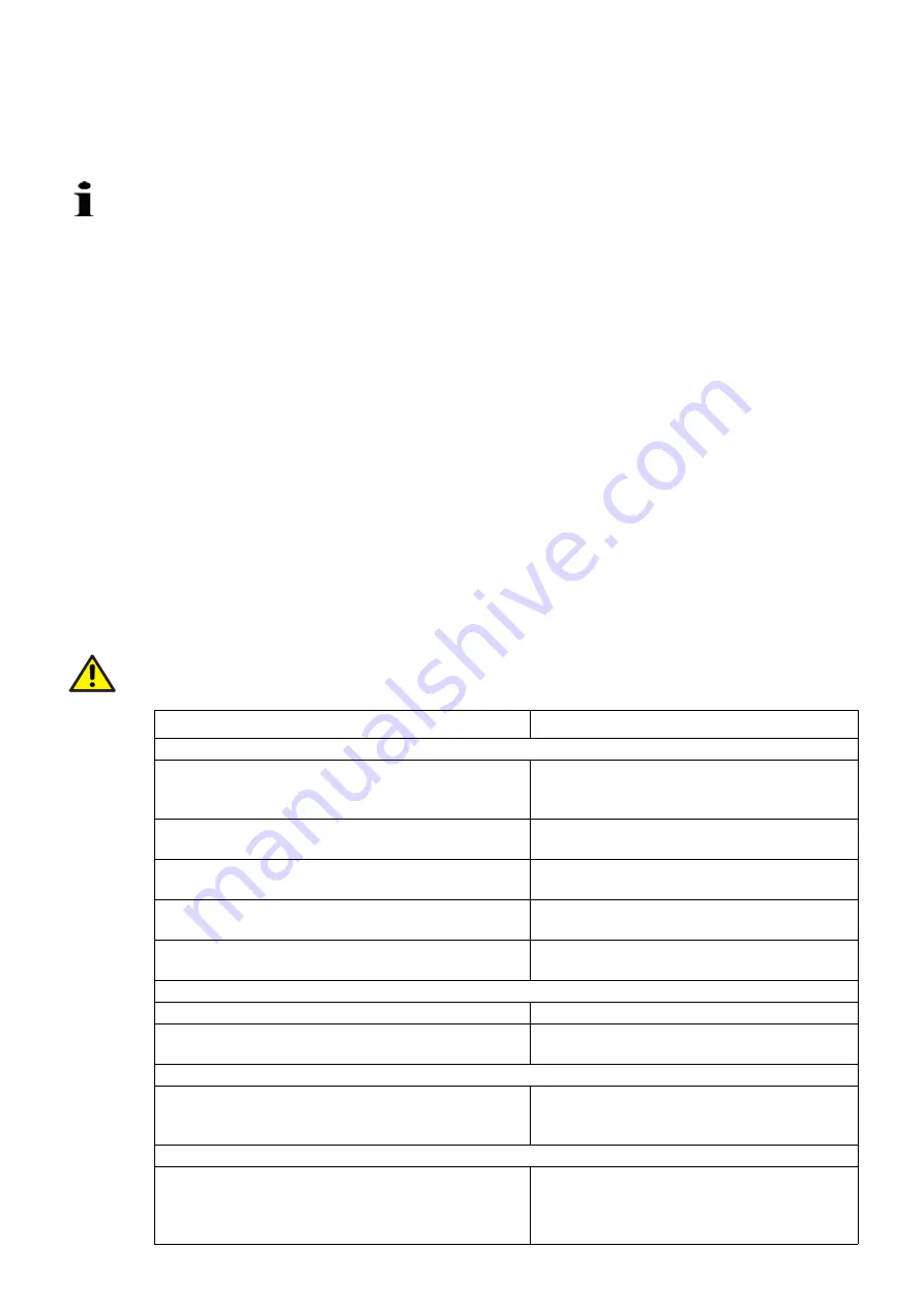 ABB EBN853 Instruction Download Page 14