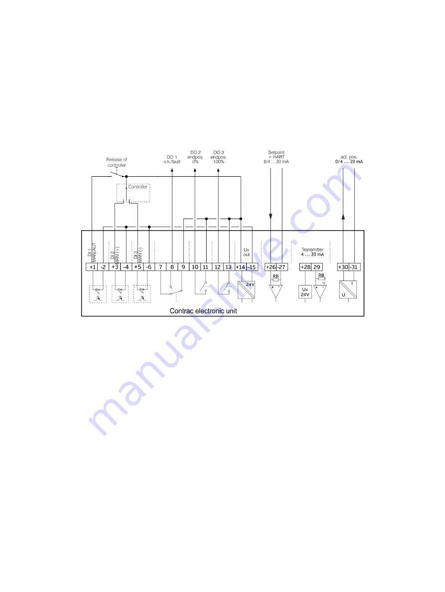 ABB EBN861 Скачать руководство пользователя страница 26