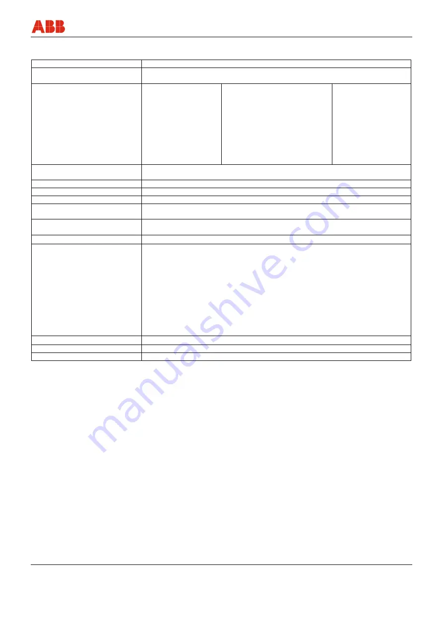 ABB EBS852 Operating	 Instruction Download Page 37