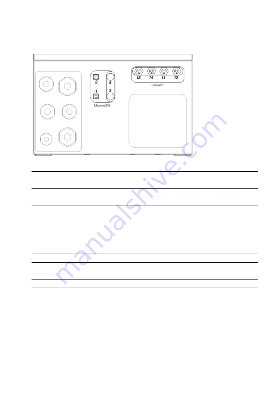 ABB EL3000 Series Manual Download Page 66