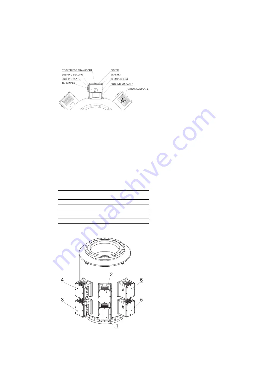 ABB ELK Series Instructions For Installation, Use And Maintenance Manual Download Page 5