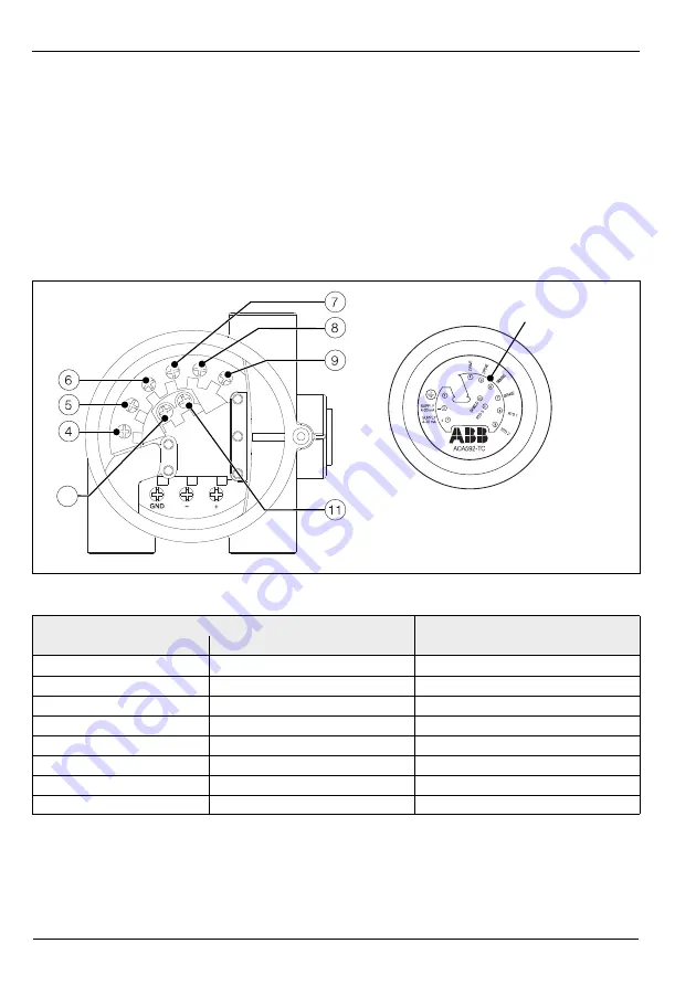 ABB Endura ACA592-TC Operating Instructions Manual Download Page 32