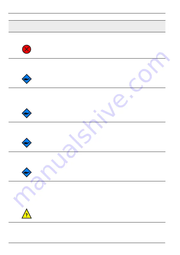 ABB Endura ACA592-TC Operating Instructions Manual Download Page 68