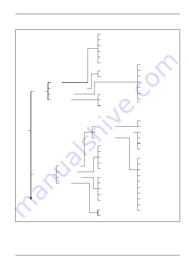 ABB Endura ACA592-TC Operating Instructions Manual Download Page 75