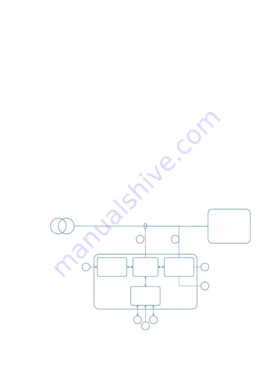 ABB ESI-S Installation, Operation And Maintenance Instructions Download Page 15