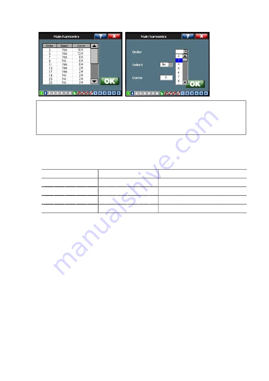 ABB ESI-S Installation, Operation And Maintenance Instructions Download Page 96