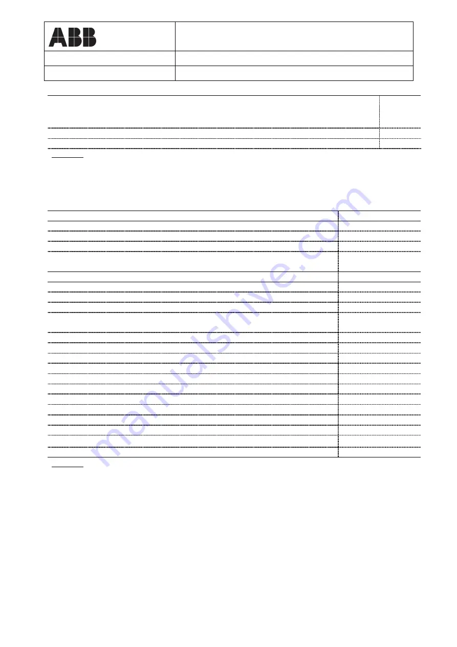 ABB ESI-S Installation, Operation And Maintenance Instructions Download Page 153