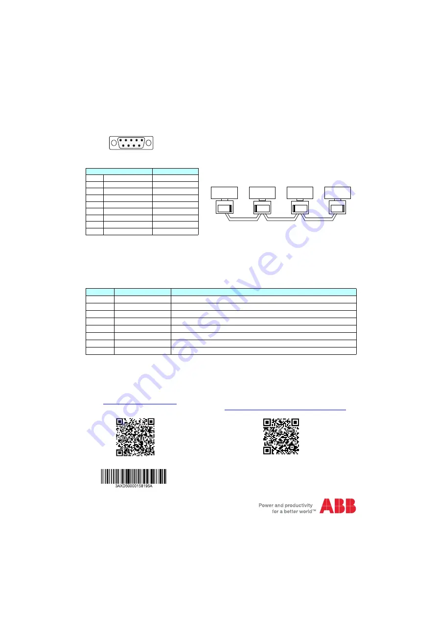 ABB FCAN-01 Скачать руководство пользователя страница 2