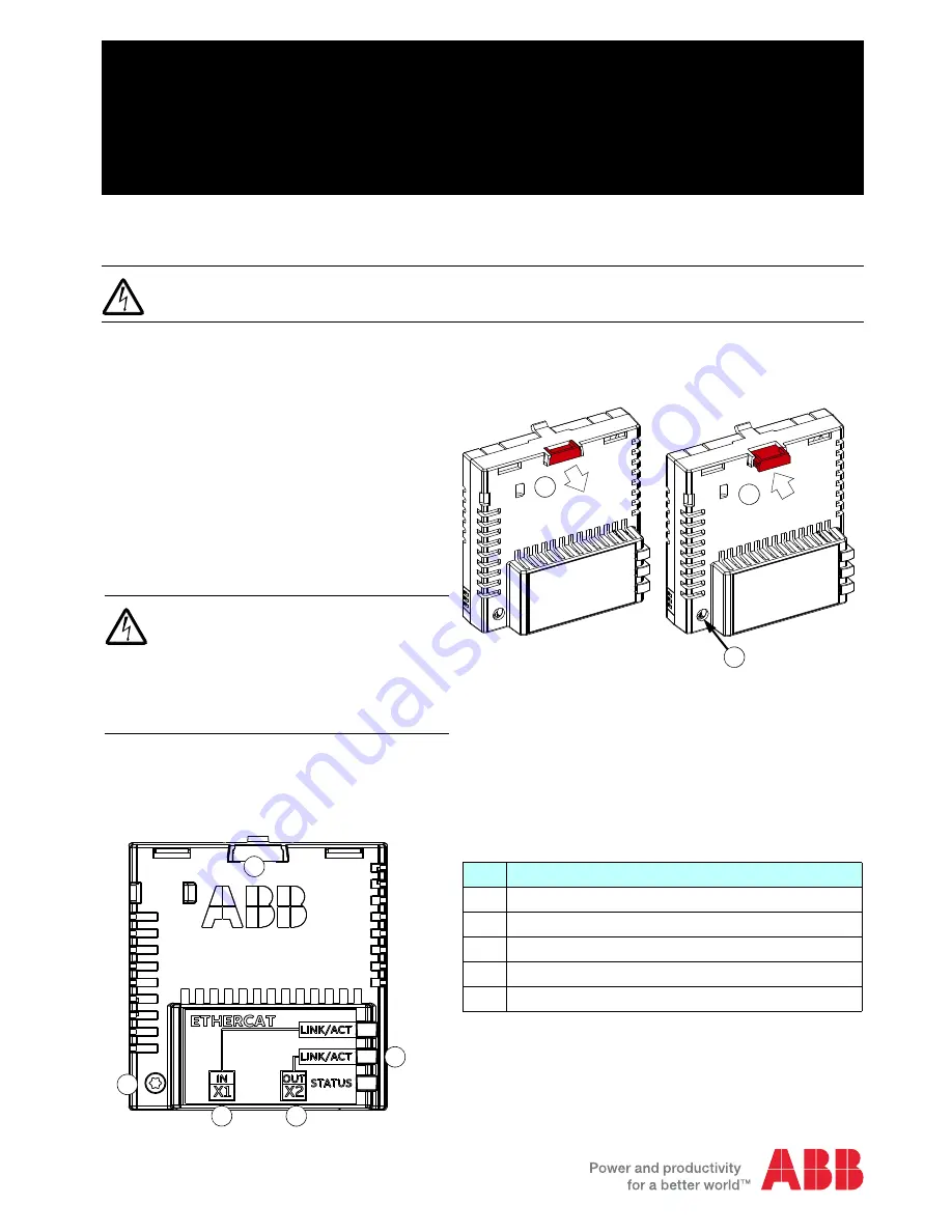 ABB FECA-01 EtherCAT Скачать руководство пользователя страница 1