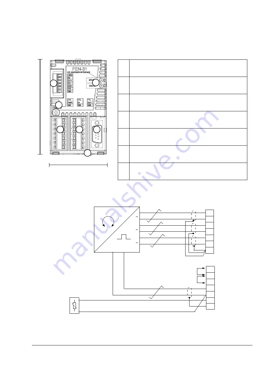 ABB FEN-31 Quick Manual Download Page 5